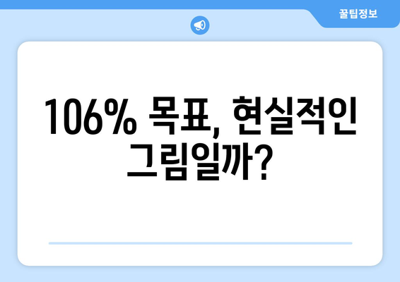 재건축·재개발 활성화로 2032년 주택보급률 106% 달성 가능할까?