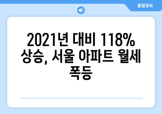 서울 아파트 월세 118% 상승…2021년 대비 급등