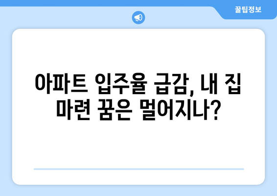 대출 규제 강화로 아파트 입주율 급감, 내집 마련 대책은?