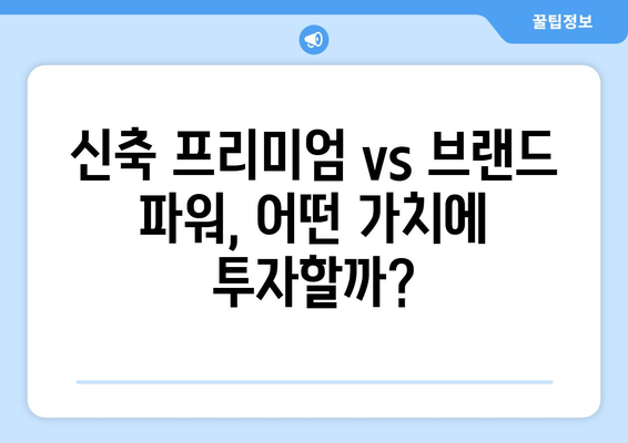 MZ세대의 아파트 선택 기준: 얼죽신과 얼죽브의 의미