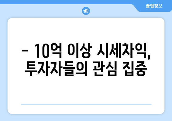 하반기 강남3구 로또분양 전망: 10억 이상 시세차익 예상