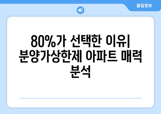 분양가상한제 아파트의 인기: 수도권 청약자 80%가 선택한 이유