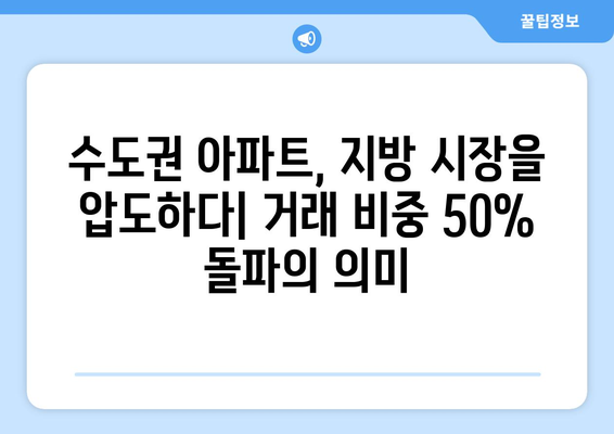 수도권 아파트 거래 비중 50% 돌파: 지방 시장 추월의 원인과 전망