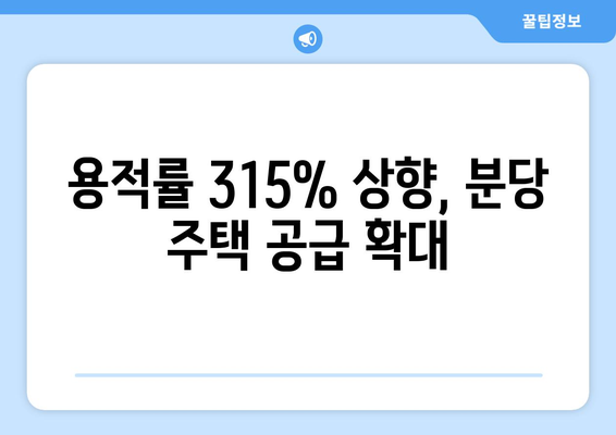 분당 용적률 315%로 재건축, 5만9000가구 추가 공급