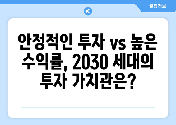 2030 세대, 집값 상승에 따른 투자처 선택의 기준은?