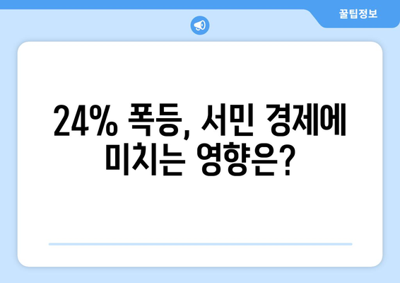 24% 폭등한 집값: 그 원인과 영향 분석