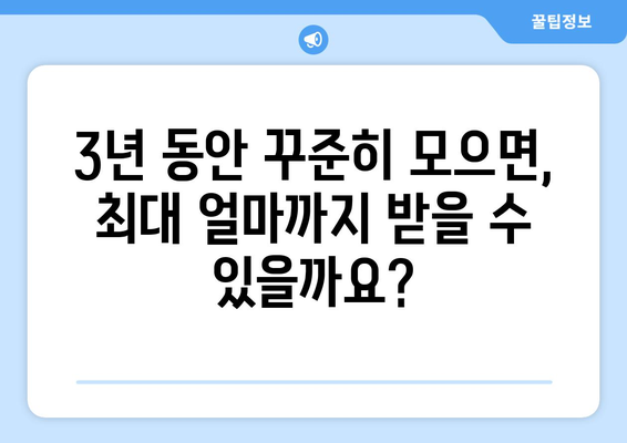 희망두배청년통장 지원 금액과 만기시 지급액