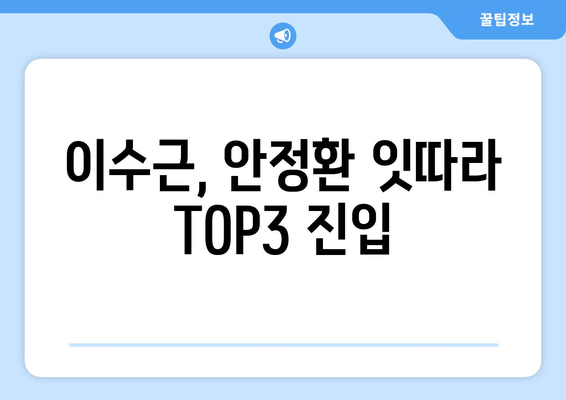 1위 이찬원, 2위 이수근, 3위 안정환 - 2024년 2월 1주차 JTBC 예능 프로그램 출연진 트렌드지수 순위 결과