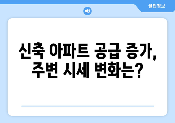 신규 건설 아파트의 영향: 시장 가격에 미치는 영향