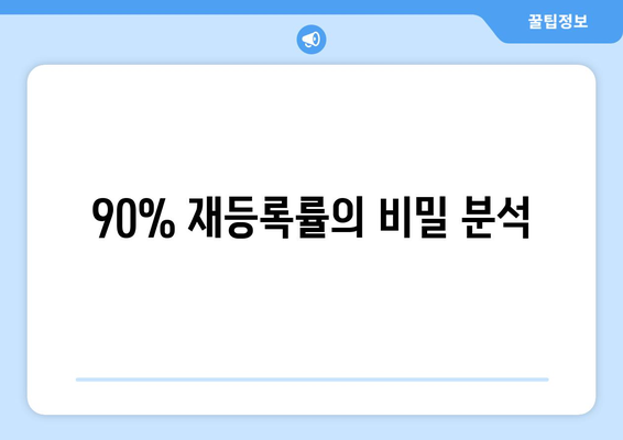 90% 재등록률의 비밀 분석