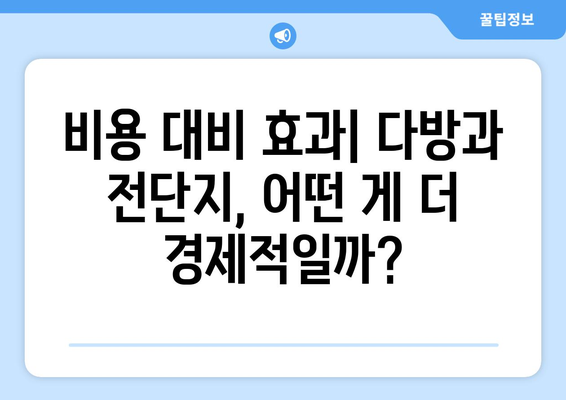 다방과 전단지, 어떤 게 더 효과적일까요?