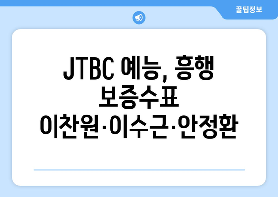 JTBC 예능 트렌드지수에서 이찬원·이수근·안정환이 선두권 확보