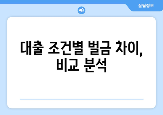 저당 대출을 중도 상환할 때의 벌금 확인하기