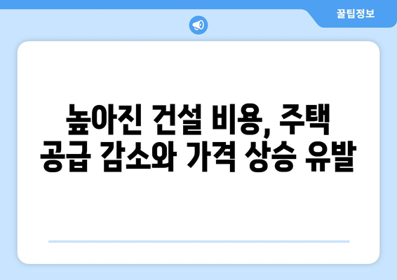 건설 비용 상승의 영향: 주거 부동산 가격 압박