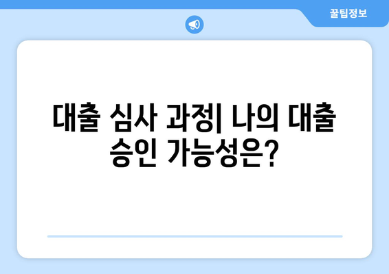 부동산 담보 대출 신청 후 처리 절차