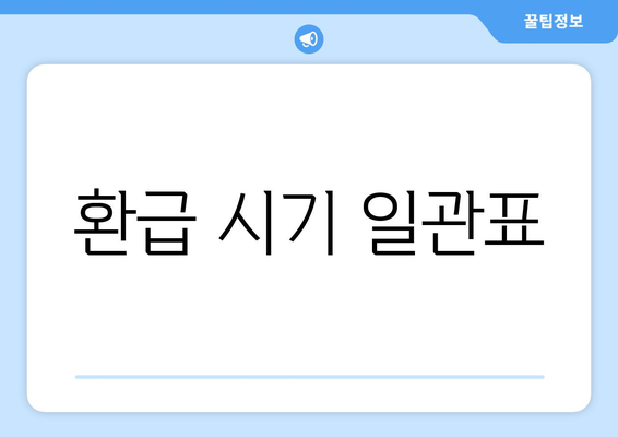 환급 시기 일관표