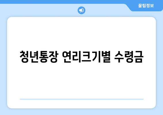 청년통장 연리크기별 수령금