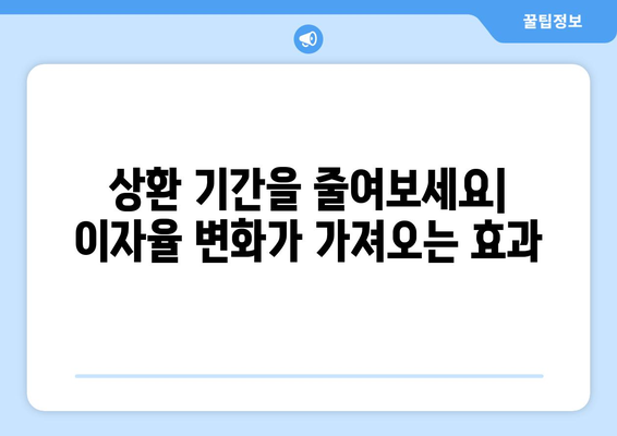 저당 대출금액과 이자율에 따른 상환액 비교