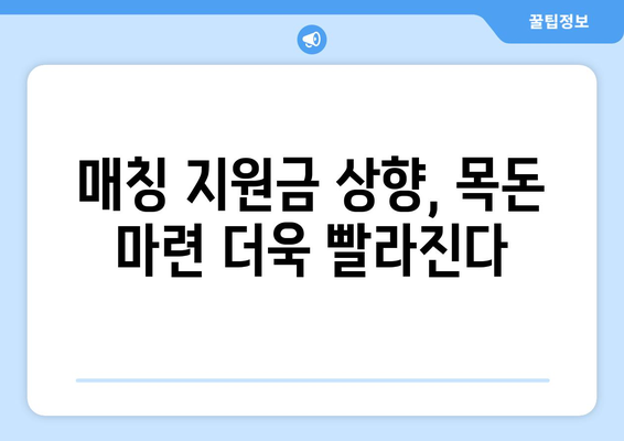 2배로 저축하는 희망두배청년통장, 2024년 변경점