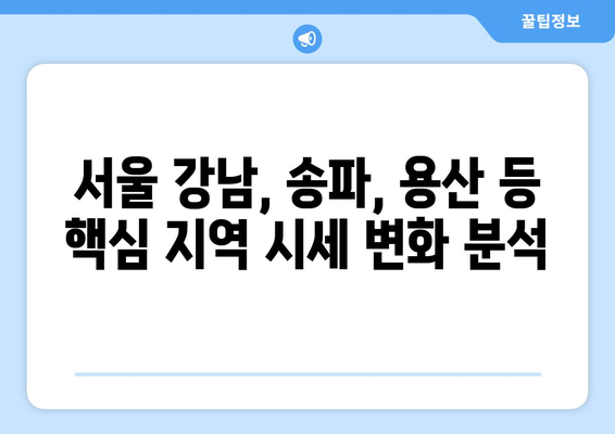 전국 대장의 가격 현황 파악: 부동산지인, KB시세