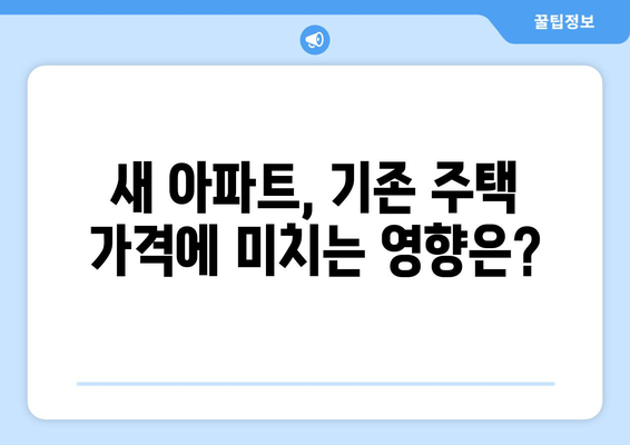 신규 건설 아파트의 영향: 시장 가격에 미치는 영향