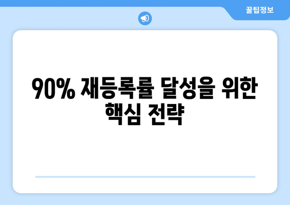 90% 재등록률 달성을 위한 핵심 전략