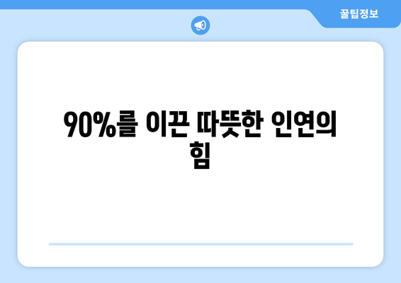 90%를 이끈 따뜻한 인연의 힘