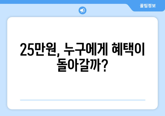 이재명의 1인당 25만 원 지원금: 매표 행위인가?