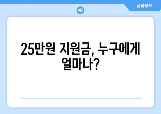 경제 이슈를 짚어보는 시간, 25만원 민생 지원금 논란