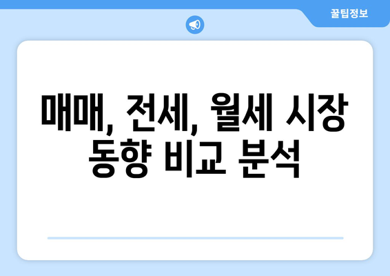 부동산지인에서 전국 아파트 시장 동향 파악