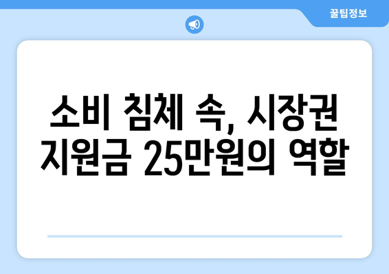 시장권 지원금 25만원으로 소비 침체 극복