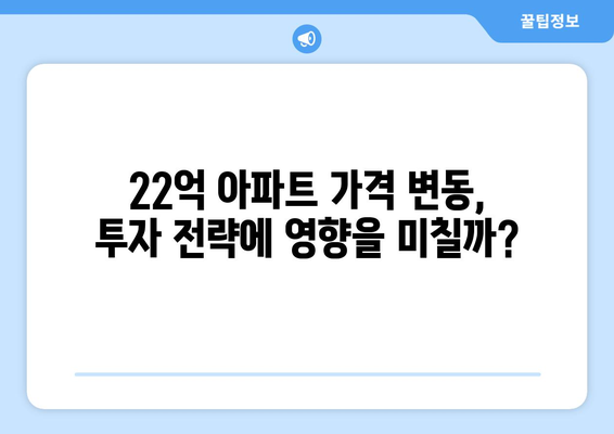 잠실 부동산 시장 급변: 22억 아파트의 6개월 간 가격 변동