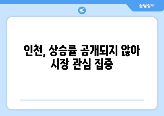 전국 아파트 가격 상승 추이: 서울 ▲0.67%, 경기도 ▲0.93%, 인천