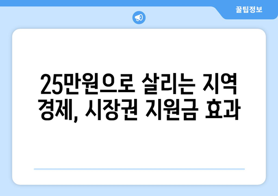 시장권 지원금 25만원으로 소비 침체 극복