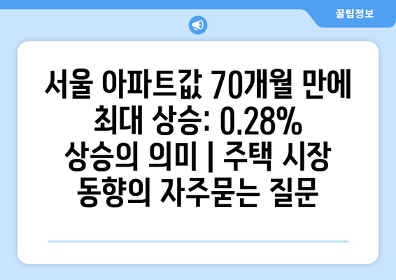 서울 아파트값 70개월 만에 최대 상승: 0.28% 상승의 의미 | 주택 시장 동향