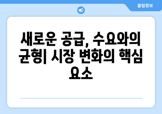 수도권 부동산 시장 전망: 23만채 공급 계획의 영향 분석