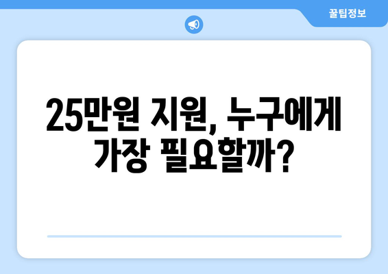 전국민 25만 원 민생 지원금에 대한 여론 조사