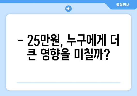 25만 원 지원금 지급, 경제에 어떤 영향을 미칠까?