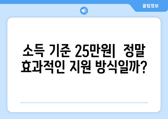 소득 임계점 기준 25만원 지원: 타당한 구분인가 차별의 전조인가?