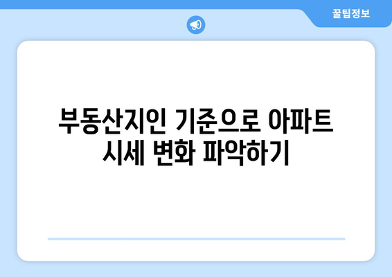 부동산지인 기준 이해: 아파트 가격 평가