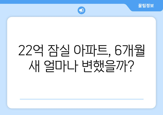 잠실 부동산 시장 급변: 22억 아파트의 6개월 간 가격 변동