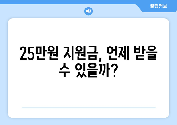 전국민에게 25만원! 민생회복지원금법 국회 통과