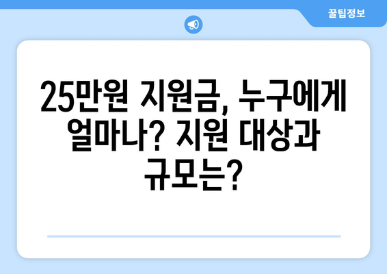 기자회견에서 논의된 경제 이슈: 25만 원 민생 지원금 등