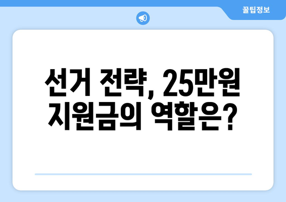 이재명의 25만원 민생지원금, 선택적 유권자 활성화 수단인가?