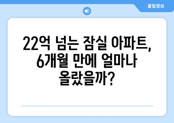 잠실 아파트 시장의 충격: 22억 매물 6개월 만에 급등세