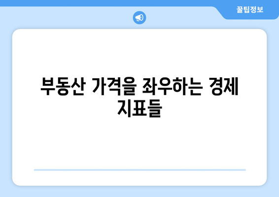 경제적 요인이 부동산 가격에 미치는 영향