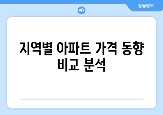 전국 아파트 가격 상승 추이: 서울 ▲0.67%, 경기도 ▲0.93%, 인천