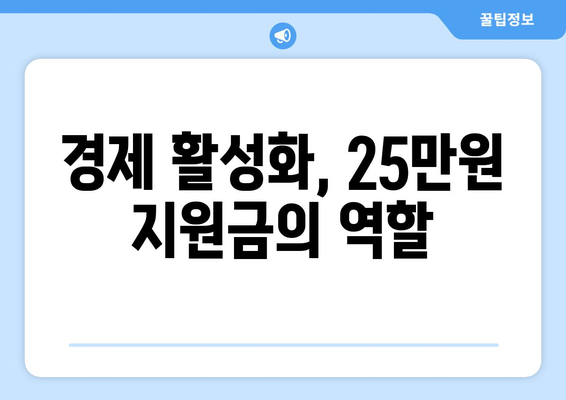 민생 회복을 촉진하는 25만원 지원금: 밝은 미래를 위한 투자