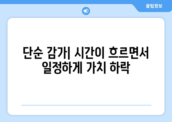 감가상각 계산법 이해하기: 단순 감가법 vs. 이중 감가법