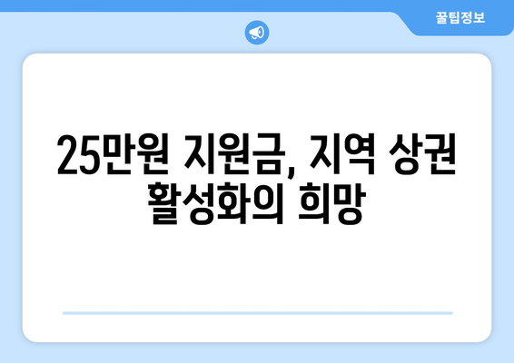 시장권 지원금 25만원으로 소비 침체 극복